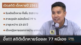 มูลนิธิกระจกเงา เปิดสถิติเด็กหายร้อยละ 77 สมัครใจหนี | ตื่นข่าวเช้า | 12 ม.ค. 62