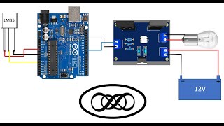 LabVIEW for Engineers : Basic open loop control Ep1