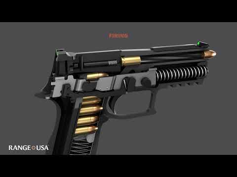 How a Handgun Works: Semi-Automatic Operation Cycle