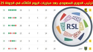جدول ترتيب الدوري السعودي للمحترفين بعد مباريات اليوم الثلاثاء 2-5-2023 في الجولة 25