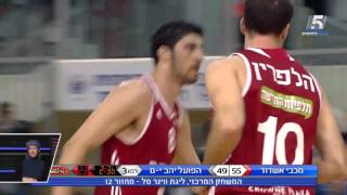 Highlights: Hapoel "Bank Yahav" Jerusalem 76 at Maccabi Ashdod 80