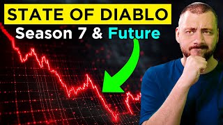 The Future of Diablo is looking...