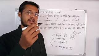 PHYSICS ADVANCE CLASS 4_FORCE TOPIC._BY NARESH SIR