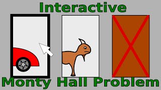 Interactive Monty Hall Problem