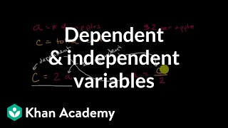 Dependent \u0026 independent variables | 6th grade | Khan Academy