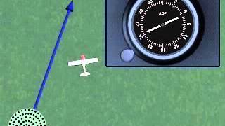 Flight Simulator 98 ADF tutorial