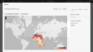 Going beyond dashboards at Gartner Data \u0026 Analytics Summit