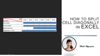 How to split cell diagonally in Excel (diagonal split)