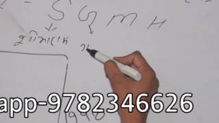 Subhash charan rajasthan ka akikaran RAS SI AND IInd grade level by subhash charan