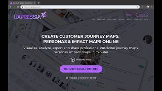 Customer Journey Mapping Tutorial – UXPressia