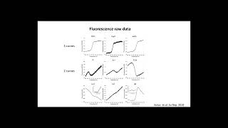 Be prepared. Good data from good sample preparation - Maria Garcia Alai