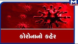 Junagadh: કેશોદ શહેરમાં કોરોનાના વધુ 3 નવા કેસ