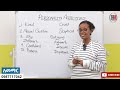 በ 20 ደቂቃ ብቻ ማንነታችንን በደምብ ለመግለጽ personality adjectives