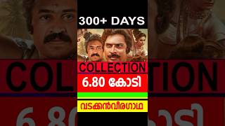 ശനിയാഴ്ച  വീണ്ടും റെഡ്അലെർട് |VADAKKAN VEERAGATHA 360 DAYS OruVadakkanVeeragatha #mammoottykampany