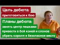 Основы которые должен знать каждый шахматист. Думай по другому