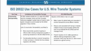 ISO® 20022 Payment Messages in the U.S. Webinar