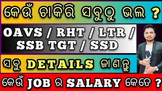 ALL DETAILS ABOUT OAVS, RHT, LTR SSB TGT AND SSD | OAVS | SSB TGT | RHT | LTR | SSD