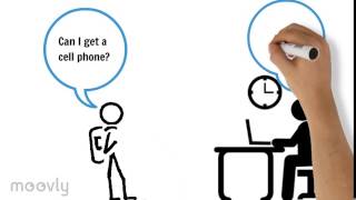 Unit 1 Performance Task Cell Phones