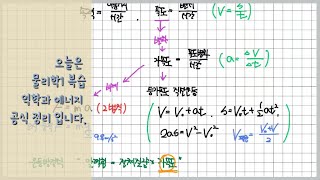 10분에 정리하는 물리학1 복습 역학과 에너지 공식정리