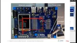 Getting started with Java ME Embedded 3.3 on the Keil Board. PART II
