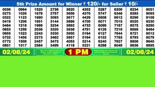 DEAR MEGHNA FRIDAY WEEKLY LOTTERY TODAY RESULT 1 PM 02/08/24#latest lottery result