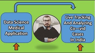 Data Science In Medical-Live Tracking Of CO--VID Cases In India using Python