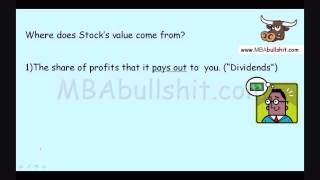 🔴 Stock Valuation Tutorial in 3 Easy Steps: Stock Value, Valuing Stocks, Finance Stock Valuation