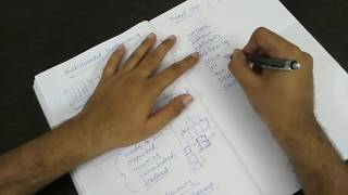 Multithreaded Programming in Java (Part 1) | OOC 15CS45 VTU