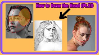 How to Draw the Head From Any Angle