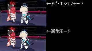 ※※この不具合は2月28日に修正されました※※【ブルアカ】データしか勝たん！な戦術対抗戦 トキのダメージ比較動画 230223