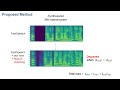 ganspeech adversarial training for high fidelity multi speaker speech synthesis 3 minutes in...