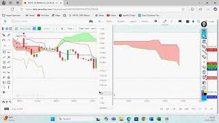 Live Trading in Stock Market by Vireshwar Sir(M.Phil,M.Tech(CS)) on 13 Jan 2025