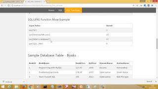 SQL LEN() | LENGTH() Function