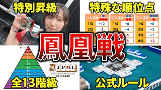 【初心者必見】10分で分かる鳳凰戦！【タイトル戦/リーグ戦/解説】