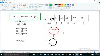 Java Tutorials 13 Control statements