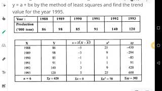 Time Series - straight line trend - 10