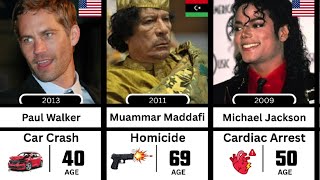 How Famous People Really Died (Some Will Surprise You)