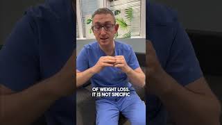 Is Ozempic Face Real? #ozempic #shorts #ozempicface #ozempicweightloss #dermatologist