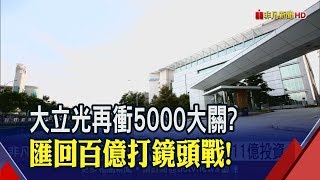 鏡頭畫素只有更高！大立光睽違10年匯回境外111億資金擴產│非凡新聞│20191226