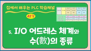 42강.  수(數)의 종류와 PLC I/O어드레스 체계