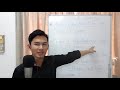 learn lao language ep.6 foods ordering