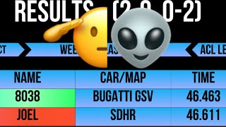 Asphalt 8 livestream # 102 | Gauntlet Challenges & ( 8038 Cooked me on VS ) 🤕