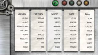 Advanced Reporting - Dynamic Columns