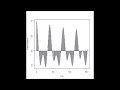 超音波の音圧測定解析技術　ultrasonic measurement and analysis techniques．