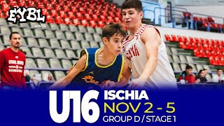 London Lions Academy vs Lublinianka (POL)