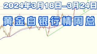 2024年3月18日-3月24日黄金白银行情周总结下周行情展望