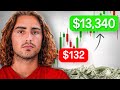 Beginners Guide To Start Day Trading In 2026 (5 hours)