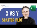 How to Plot X vs Y Data Points in Excel | Scatter Plot in Excel With Two Columns or Variables