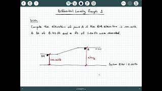 Differential Leveling Example