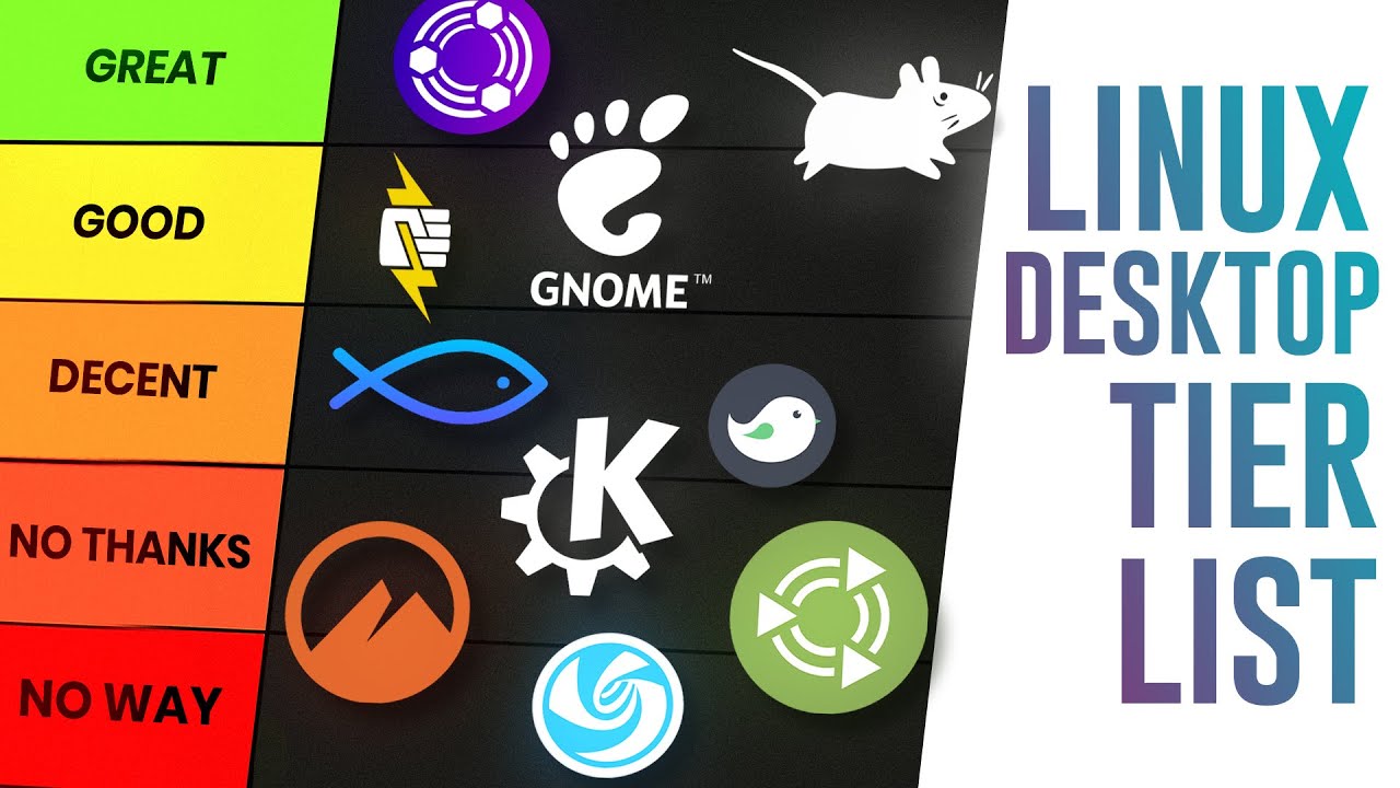 Ranking Linux Desktop Environments For 2024 Youtube